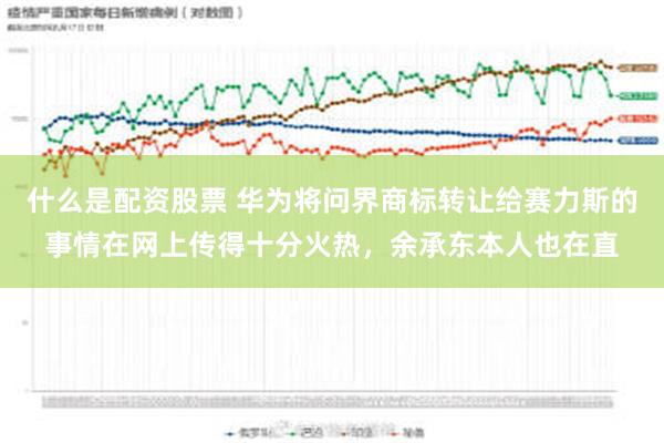 什么是配资股票 华为将问界商标转让给赛力斯的事情在网上传得十分火热，余承东本人也在直