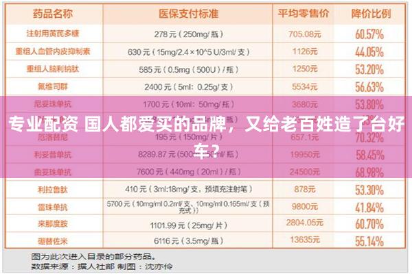 专业配资 国人都爱买的品牌，又给老百姓造了台好车？