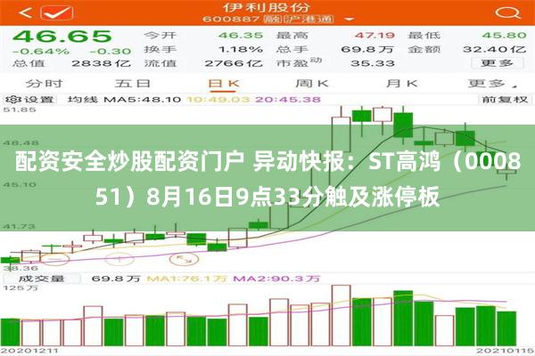 配资安全炒股配资门户 异动快报：ST高鸿（000851）8月16日9点33分触及涨停板