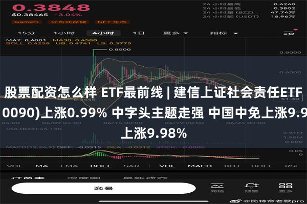 股票配资怎么样 ETF最前线 | 建信上证社会责任ETF(510090)上涨0.99% 中字头主题走强 中国中免上涨9.98%