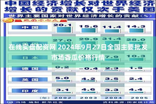 在线实盘配资网 2024年9月27日全国主要批发市场香瓜价格行情