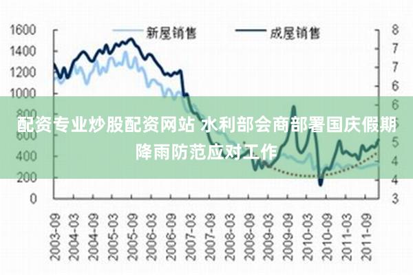 配资专业炒股配资网站 水利部会商部署国庆假期降雨防范应对工作