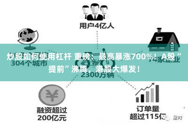 炒股如何使用杠杆 重磅：最高暴涨700%！A股“提前”沸腾，港股大爆发！