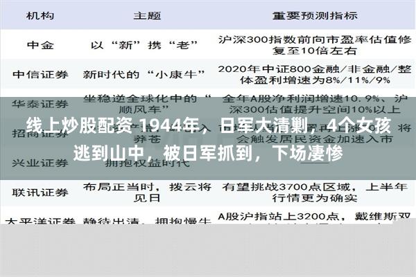 线上炒股配资 1944年，日军大清剿，4个女孩逃到山中，被日军抓到，下场凄惨