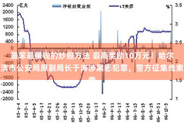 最笨最赚钱的炒股方法 最高奖励10万元！哈尔滨市公安局原副局长于涛涉黑恶犯罪，警方征集线索