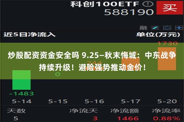 炒股配资资金安全吗 9.25—秋末悔城：中东战争持续升级！避险强势推动金价！