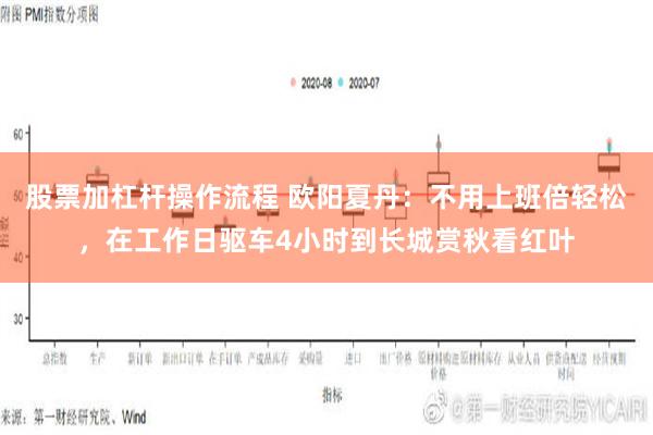 股票加杠杆操作流程 欧阳夏丹：不用上班倍轻松，在工作日驱车4小时到长城赏秋看红叶