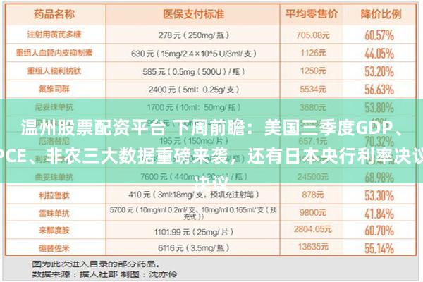 温州股票配资平台 下周前瞻：美国三季度GDP、PCE、非农三大数据重磅来袭，还有日本央行利率决议