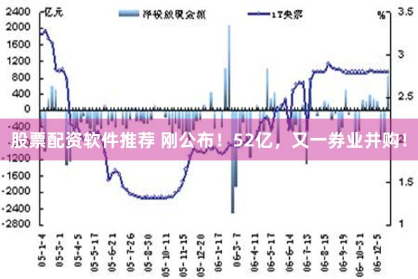 股票配资软件推荐 刚公布！52亿，又一券业并购！