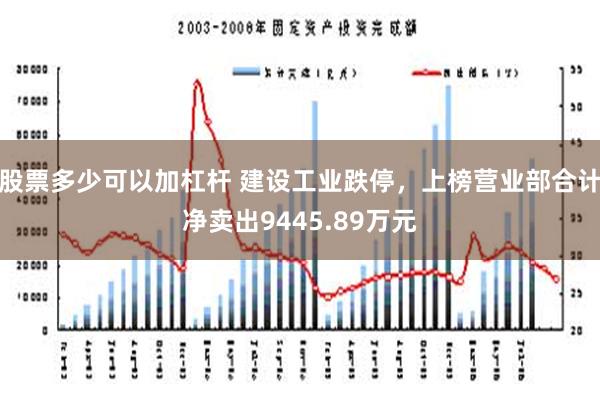 股票多少可以加杠杆 建设工业跌停，上榜营业部合计净卖出9445.89万元