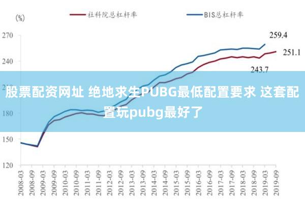 股票配资网址 绝地求生PUBG最低配置要求 这套配置玩pubg最好了