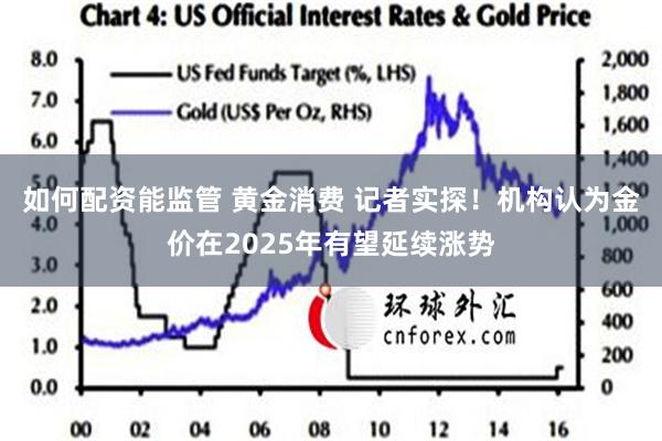 如何配资能监管 黄金消费 记者实探！机构认为金价在2025年有望延续涨势