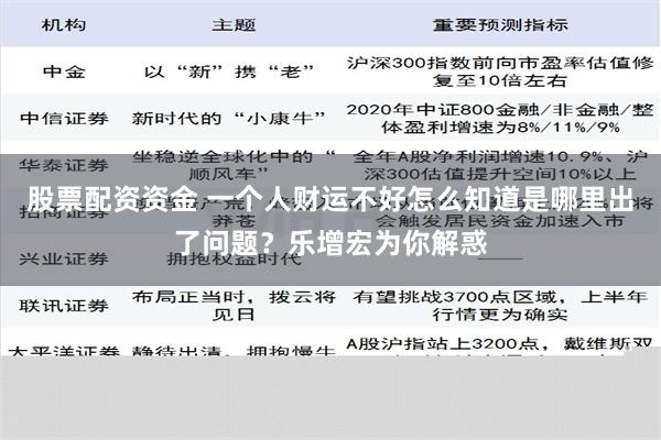 股票配资资金 一个人财运不好怎么知道是哪里出了问题？乐增宏为你解惑