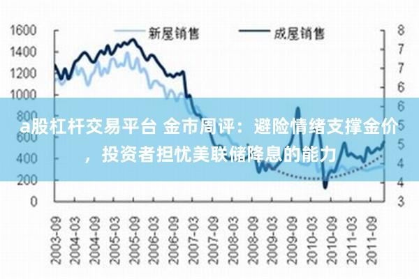 a股杠杆交易平台 金市周评：避险情绪支撑金价，投资者担忧美联储降息的能力